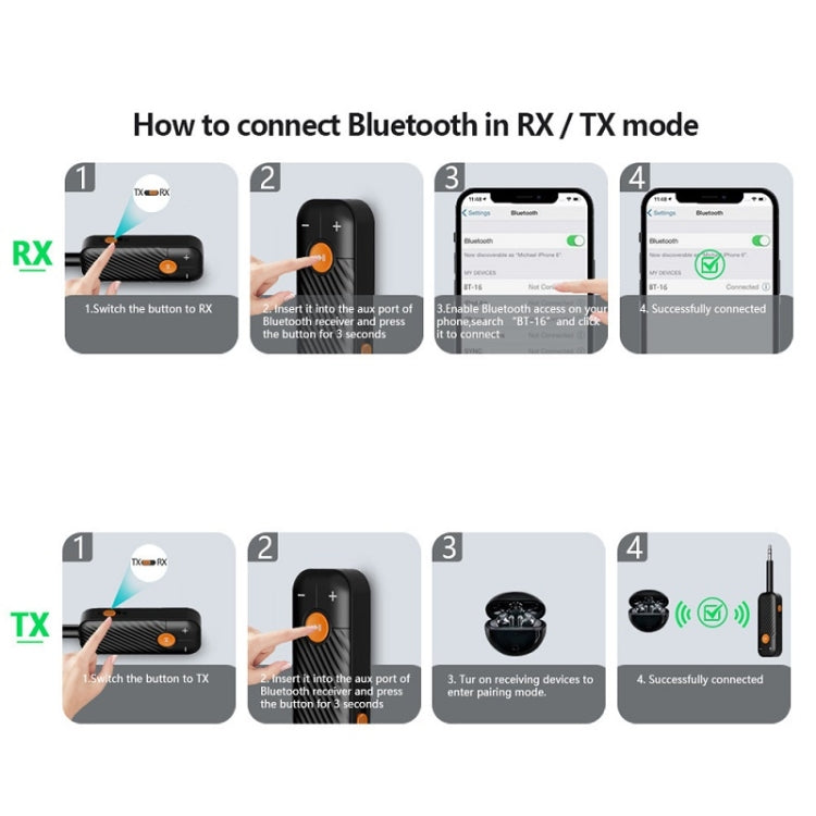 Trasmettitore e ricevitore Bluetooth 5.2 per computer e auto