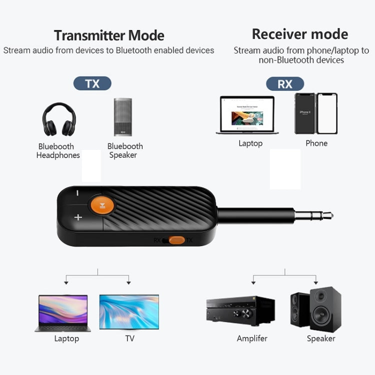 Trasmettitore e ricevitore Bluetooth 5.2 per computer e auto