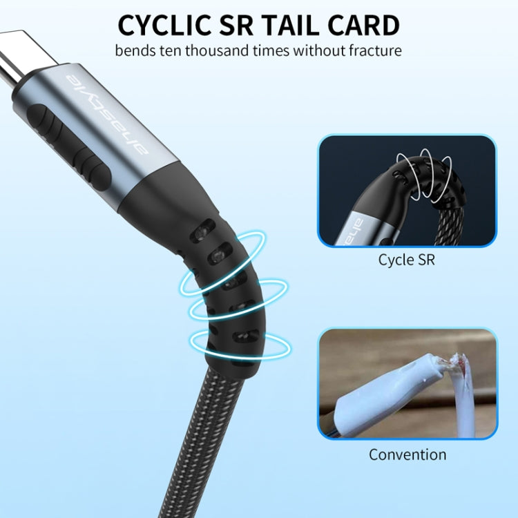 Cavo ricarica doppio Tipo C nylon per iPhone 15