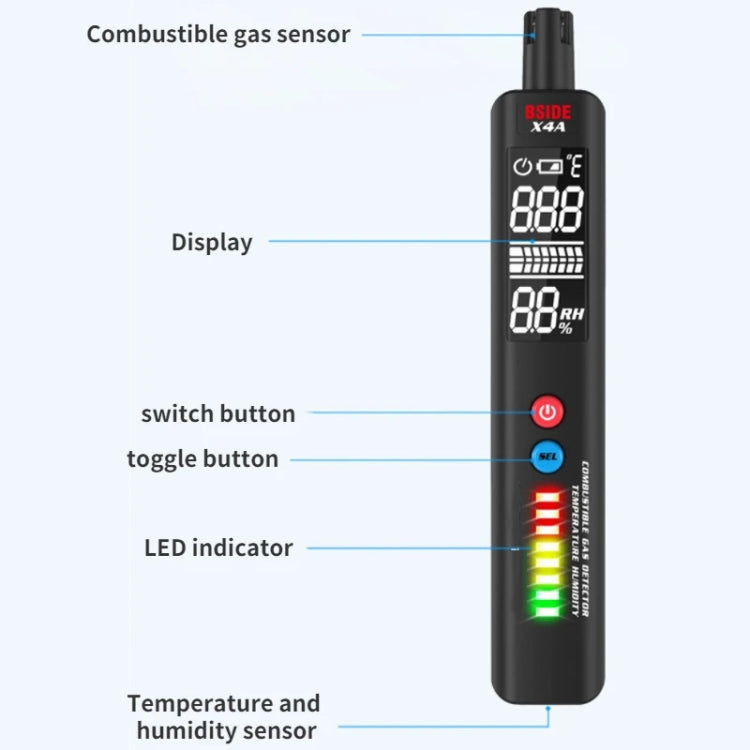 Rilevatore portatile gas combustibile BSIDE X4A