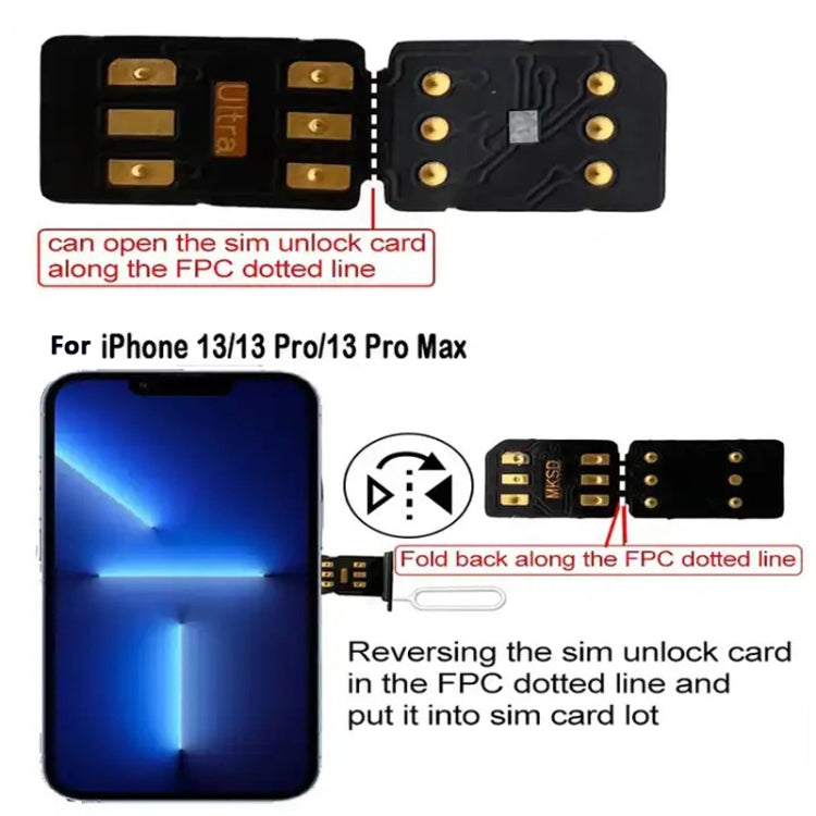 Scheda SIM sblocco MKSD Ultra 5G per iPhone
