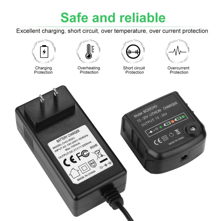 Caricabatterie rapido 20V per batterie al litio utensili