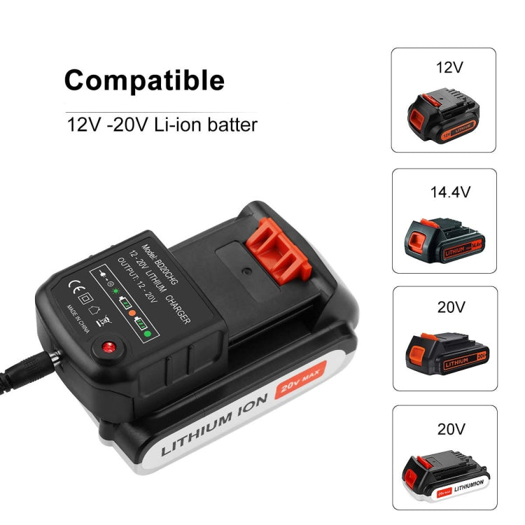 Caricabatterie rapido 20V per batterie al litio utensili