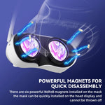 Cuscino protezione viso per PICO 4 VR con ventola