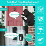 Staffa antifurto universale per campanello Blink e Ring