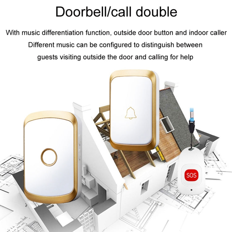Cercapersone wireless impermeabile per anziani 2-3 utenti