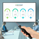Deli Clicker USB 2,4 GHz con luce rossa per presentazioni