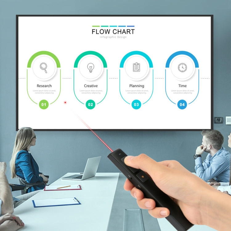 Deli Clicker USB 2,4 GHz con luce rossa per presentazioni
