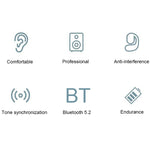 Auricolari Bluetooth 5.2 wireless con riduzione rumore ENC