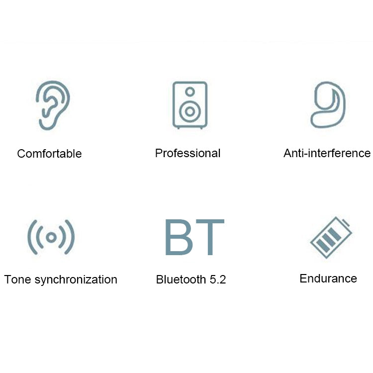 Auricolari Bluetooth 5.2 wireless con riduzione rumore ENC