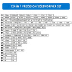 Set cacciaviti 124 in 1 per riparazioni elettroniche - immagine 5