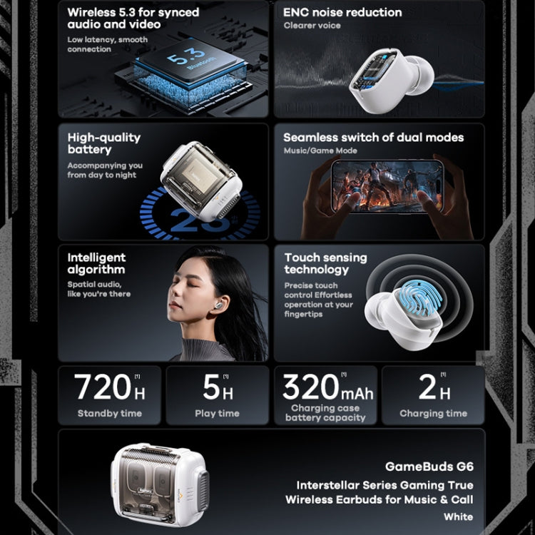 REMAX GameBuds G6 auricolare Bluetooth wireless gaming