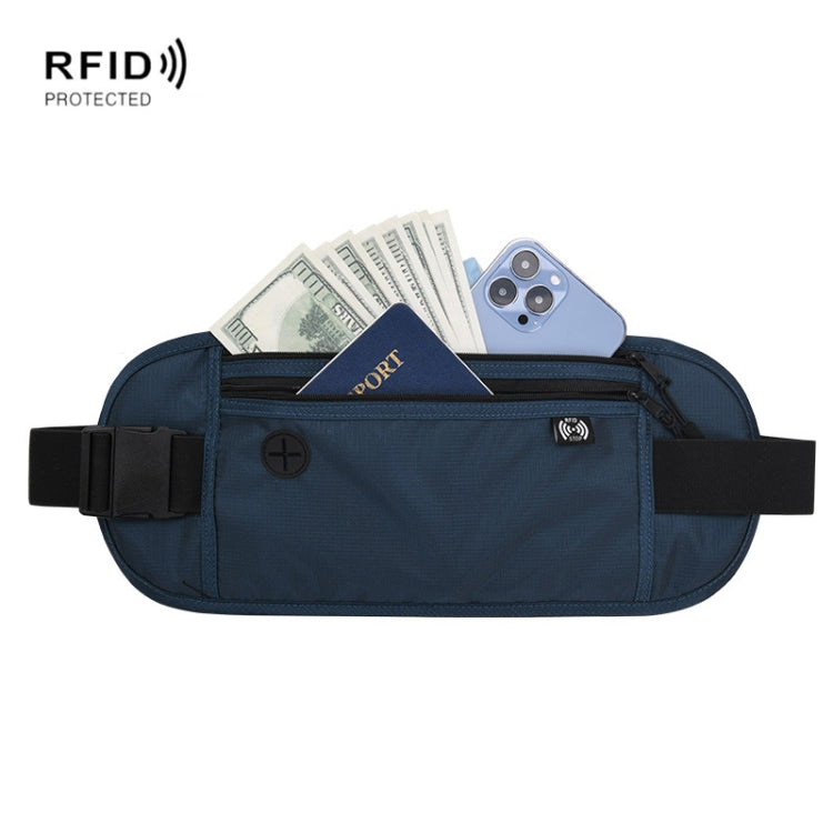 Borsa organizer da viaggio impermeabile antifurto