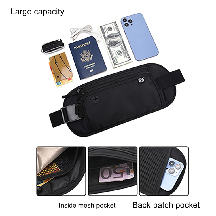 Borsa organizer da viaggio impermeabile antifurto