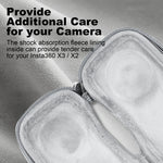 Borsa custodia per Insta360 X3 in EVA e tessuto