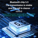 Lenovo TG132 Auricolari Bluetooth 5.3 senza fili