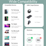 Anker Powerline III Cavo USB-C 100W 1,8 m per iPhone