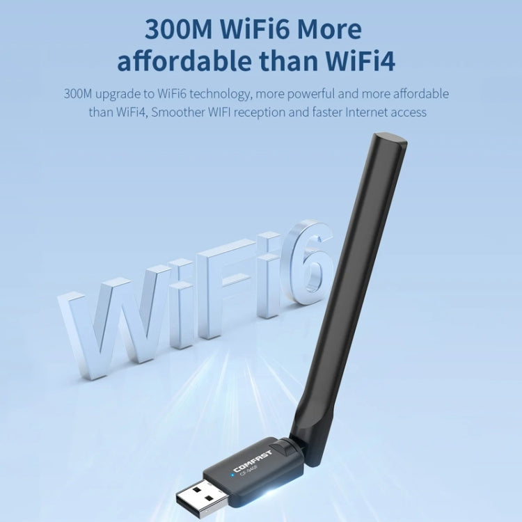 Adattatore USB WiFi6 COMFAST CF-940F 300Mbps 2.4GHz