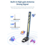 Adattatore USB WiFi6 COMFAST CF-940F 300Mbps 2.4GHz
