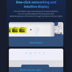 Router Mesh WiFi6 Dual-Band COMFAST CF-WR630AX 3000Mbps