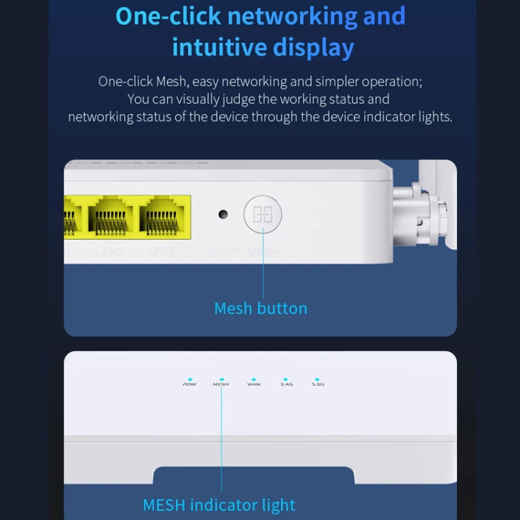 Router Mesh WiFi6 Dual-Band COMFAST CF-WR630AX 3000Mbps