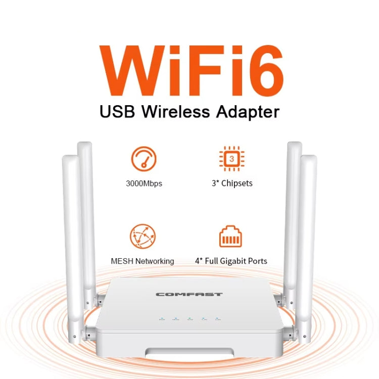 Router Mesh WiFi6 Dual-Band COMFAST CF-WR630AX 3000Mbps