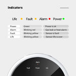 Rilevatore perdite gas WiFi Tuya con allarme vocale GS21