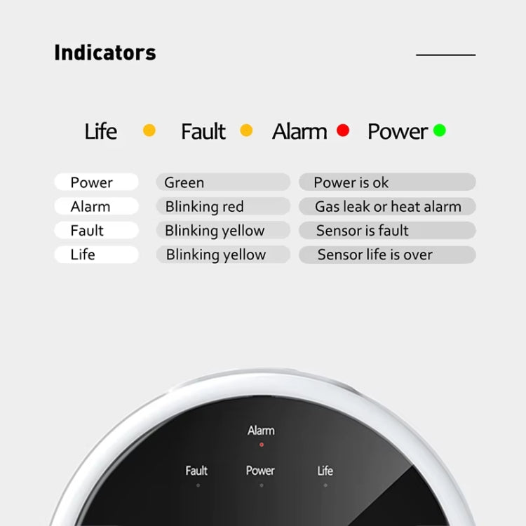 Rilevatore perdite gas WiFi Tuya con allarme vocale GS21