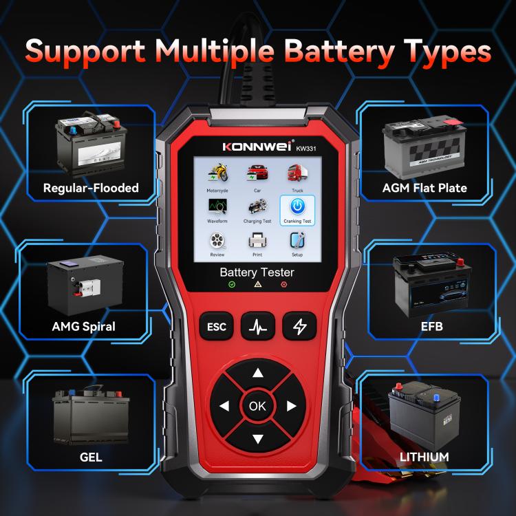 Strumento diagnosi OBD2 auto KONNWEI KW331 13 lingue