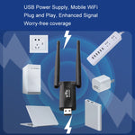 Amplificatore segnale WiFi USB 300 Mbps