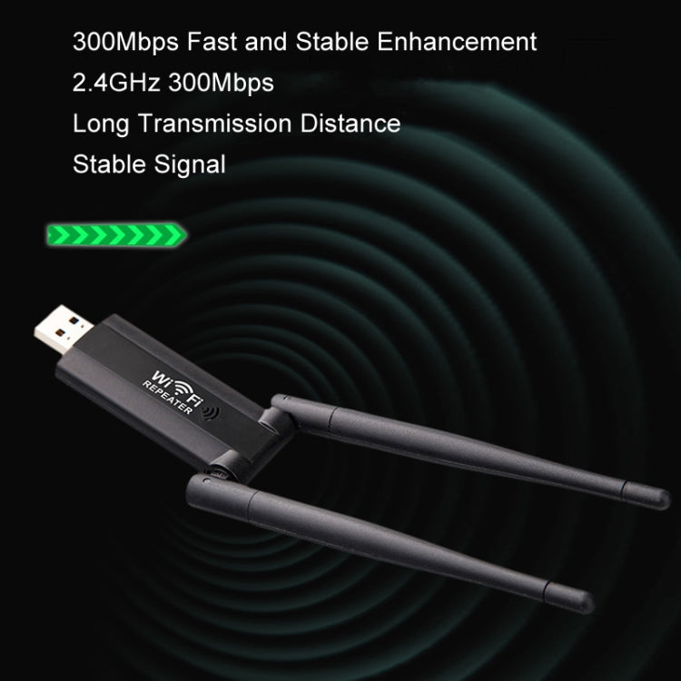 Amplificatore segnale WiFi USB 300 Mbps