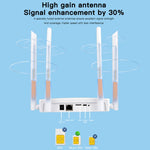 Router wireless 4G Plug-in con spina UE e Asia