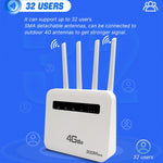 Router wireless 4G CPE WiFi6 con doppia porta e spina UE