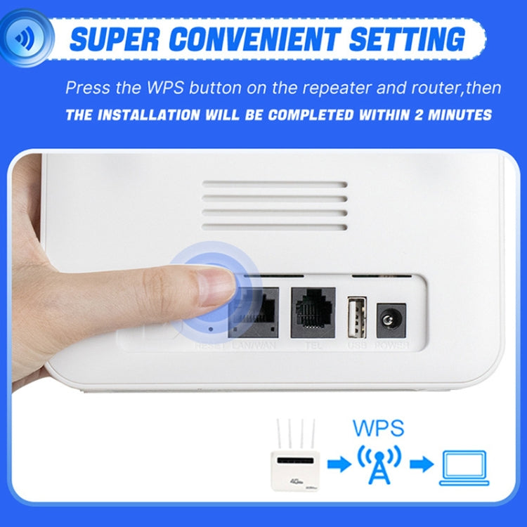 Router wireless 4G CPE WiFi6 con doppia porta e spina UE