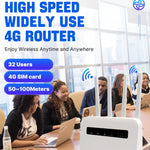Router wireless 4G CPE WiFi6 con doppia porta e spina UE