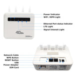 Router wireless 4G CPE WiFi6 con doppia porta e spina UE