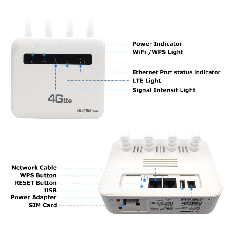 Router wireless 4G CPE WiFi6 con doppia porta e spina UE