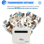 Router wireless 4G CPE WiFi6 con doppia porta e spina UE