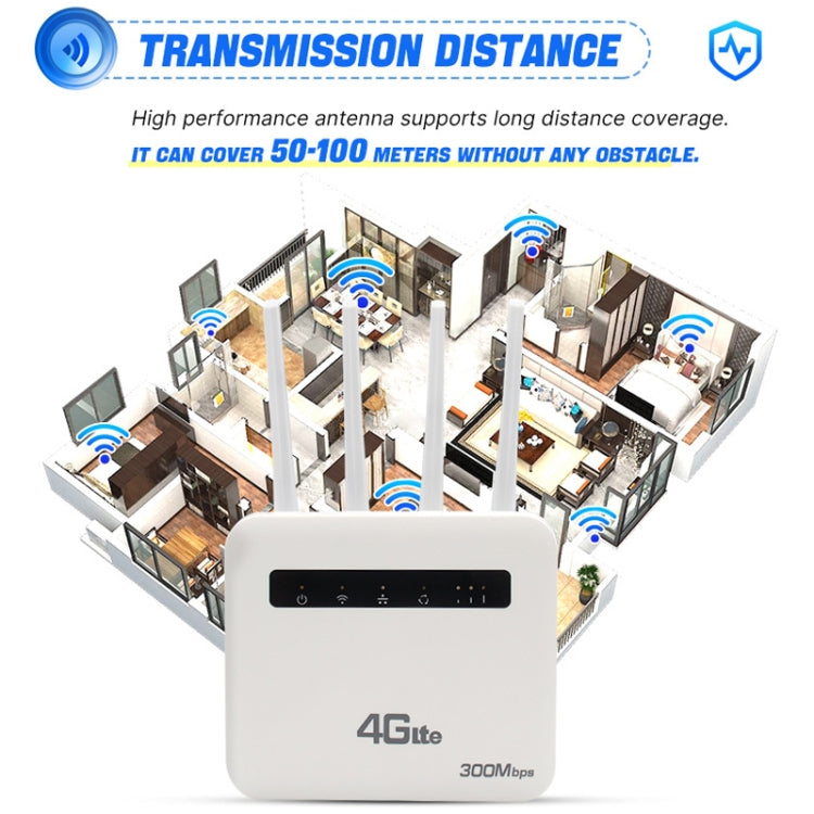 Router wireless 4G CPE WiFi6 con doppia porta e spina UE