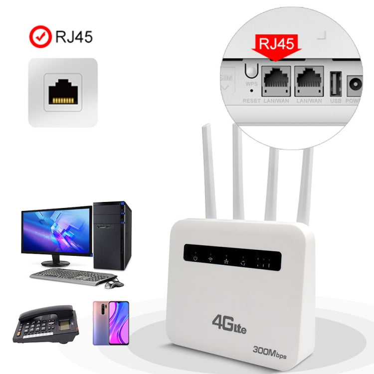 Router wireless 4G CPE WiFi6 con doppia porta e spina UE