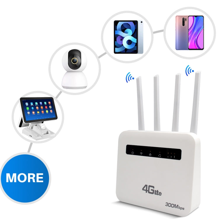 Router wireless 4G CPE WiFi6 con doppia porta e spina UE