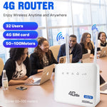 Router wireless 4G WiFi6 con SIM e porte RJ45 RJ11