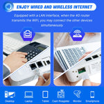Router wireless 4G WiFi6 con SIM e porte RJ45 RJ11
