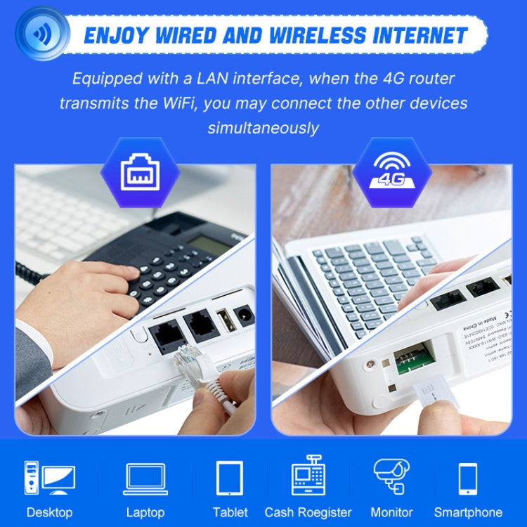 Router wireless 4G WiFi6 con SIM e porte RJ45 RJ11