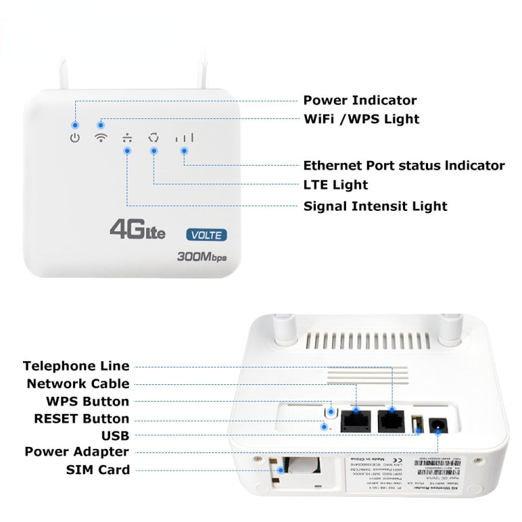 Router wireless 4G WiFi6 con SIM e porte RJ45 RJ11