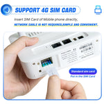 Router wireless 4G WiFi6 con SIM e porte RJ45 RJ11