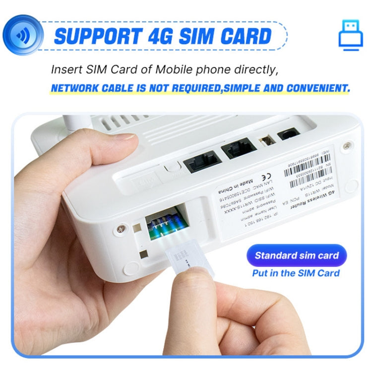 Router wireless 4G WiFi6 con SIM e porte RJ45 RJ11