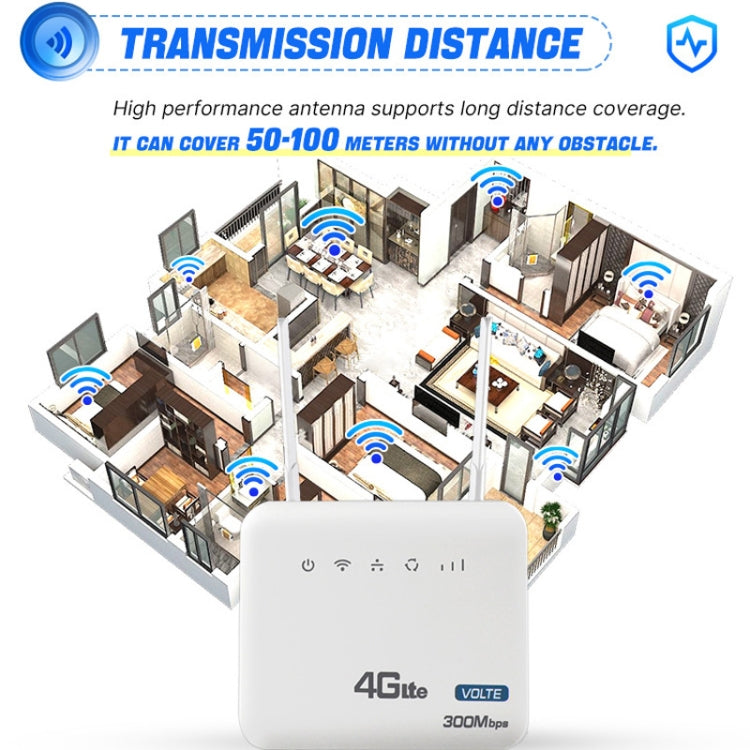 Router wireless 4G WiFi6 con SIM e porte RJ45 RJ11