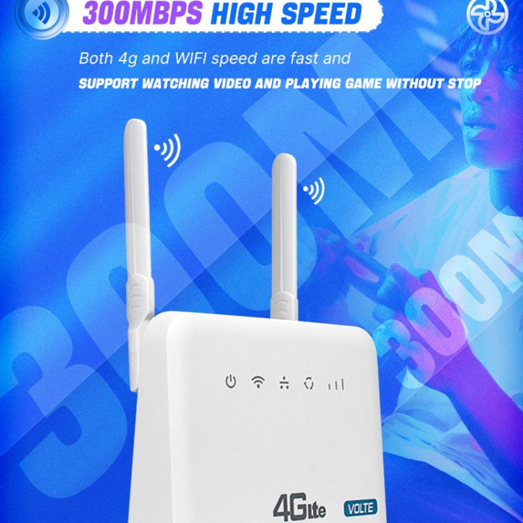 Router wireless 4G WiFi6 con SIM e porte RJ45 RJ11
