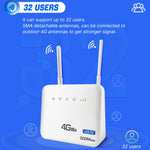 Router wireless 4G WiFi6 con SIM e porte RJ45 RJ11